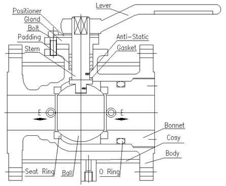 Heating Ball Valve