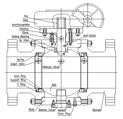 Soft Seal Trunnion Mounted Ball Valve