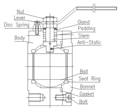 Thin Ball Valve